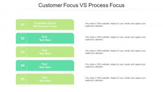 Customer focus vs process focus ppt powerpoint presentation outline slides cpb