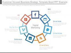 Customer focused business strategy template good ppt example