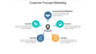 Customer focused marketing ppt powerpoint presentation pictures aids cpb