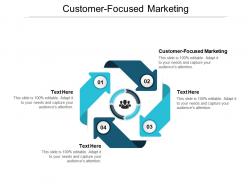 Customer focused marketing ppt powerpoint presentation slides show cpb