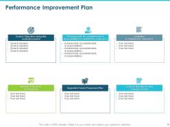 Customer focused performance measurement powerpoint presentation slides