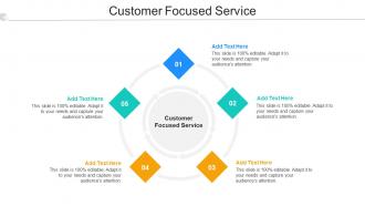 Customer Focused Service In Powerpoint And Google Slides Cpb