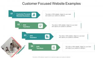 Customer Focused Website Examples In Powerpoint And Google Slides Cpb