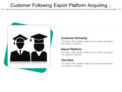 Customer Following Export Platform Acquiring Technological Strategic Motivation