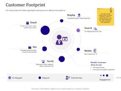 Customer footprint empowered customer engagement ppt graphics download