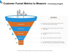 Customer funnel metrics to measure purchasing insights lifetime ppt powerpoint presentation ideas