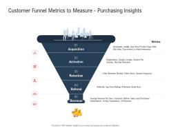 Customer Funnel Metrics To Measure Purchasing Insights Ppt Powerpoint Presentation Model Graphics Pictures