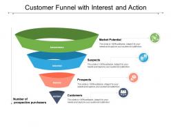 Customer funnel with interest and action