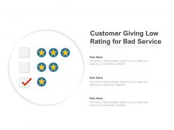 Customer giving low rating for bad service