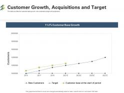 Customer Growth Acquisitions And Target First Venture Capital Funding Ppt Summary Outline