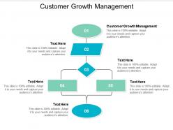 Customer growth management ppt powerpoint presentation pictures icon cpb