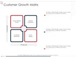 Customer growth matrix enterprise scheme administrative synopsis ppt visuals