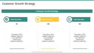 Customer Growth Strategy In Powerpoint And Google Slides Cpb
