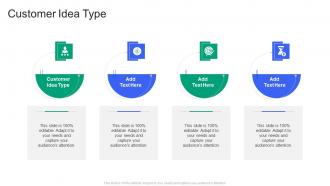 Customer Idea Type In Powerpoint And Google Slides Cpb