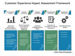 Customer Impact Business Operations Experience Assessment Framework Resolution