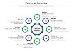 Customer incentive ppt powerpoint presentation gallery slide cpb