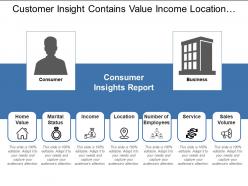 Customer insight contains value income location and number of employees