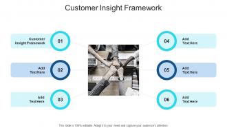 Customer Insight Framework In Powerpoint And Google Slides Cpb