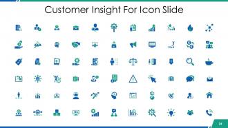 Customer insight powerpoint presentation slides