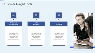 Customer Insight Tools In Powerpoint And Google Slides Cpb