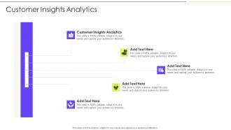 Customer Insights Analytics In Powerpoint And Google Slides Cpb