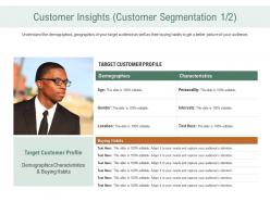 Customer insights customer segmentation profile ppt background