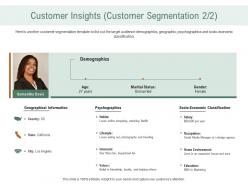 Customer insights customer segmentation psychographics ppt download