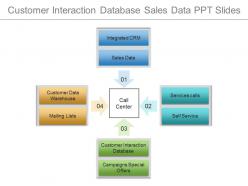 Customer interaction database sales data ppt slides