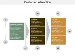Customer interaction ppt powerpoint presentation layouts gallery cpb