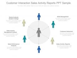 Customer interaction sales activity reports ppt samples