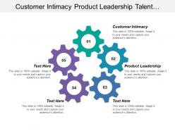 Customer intimacy product leadership talent experience marketing mix