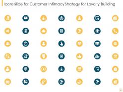 Customer intimacy strategy for loyalty building powerpoint presentation slides