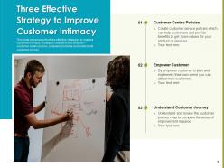 Customer Intimacy Strategy Organizations Management Information Technology