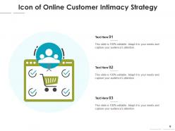 Customer Intimacy Strategy Organizations Management Information Technology