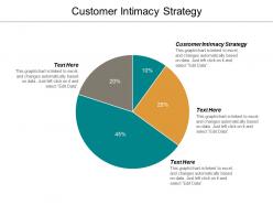 Customer intimacy strategy ppt powerpoint presentation file background image cpb