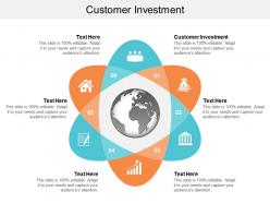 Customer investment ppt powerpoint presentation ideas example cpb