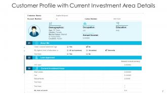 Customer investment profile organization aggressive growth balanced time income
