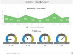 Customer Investment Profile Powerpoint Presentation Slides