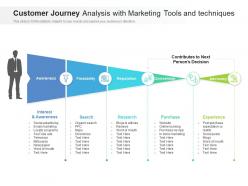 Customer journey analysis with marketing tools and techniques