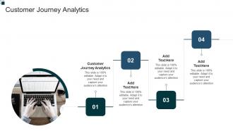 Customer Journey Analytics In Powerpoint And Google Slides Cpb