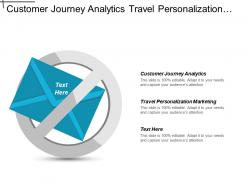 Customer journey analytics travel personalization marketing consumer goods marketing cpb