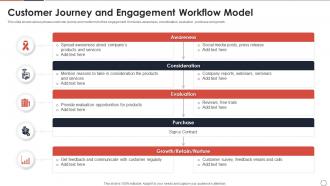 Customer Journey And Engagement Workflow Model
