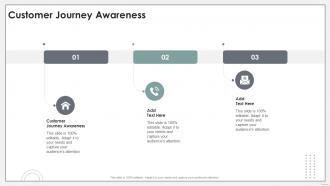 Customer Journey Awareness In Powerpoint And Google Slides Cpb
