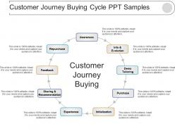 Customer journey buying cycle ppt samples
