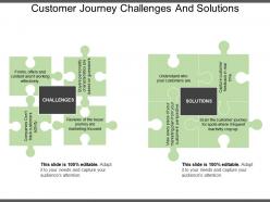 Customer journey challenges and solutions ppt slide