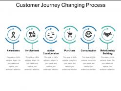 Customer journey changing process ppt sample file