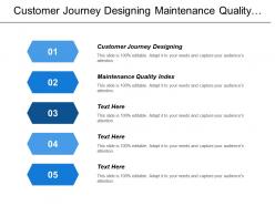 Customer journey designing maintenance quality index maintenance backlog