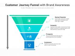 Customer journey funnel with brand awareness