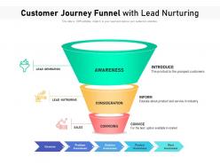 Customer Journey Funnel With Lead Nurturing