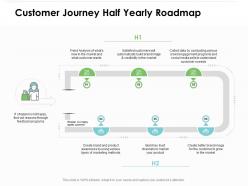 Customer journey half yearly roadmap